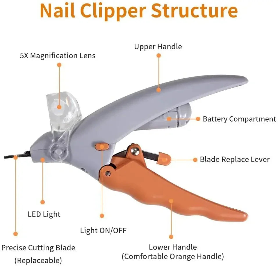 LED Light Pet Nail Clipper With Amplification Function Dog Cat Special Nail Trimmer Tool Pet Grooming Cleaning Supplies