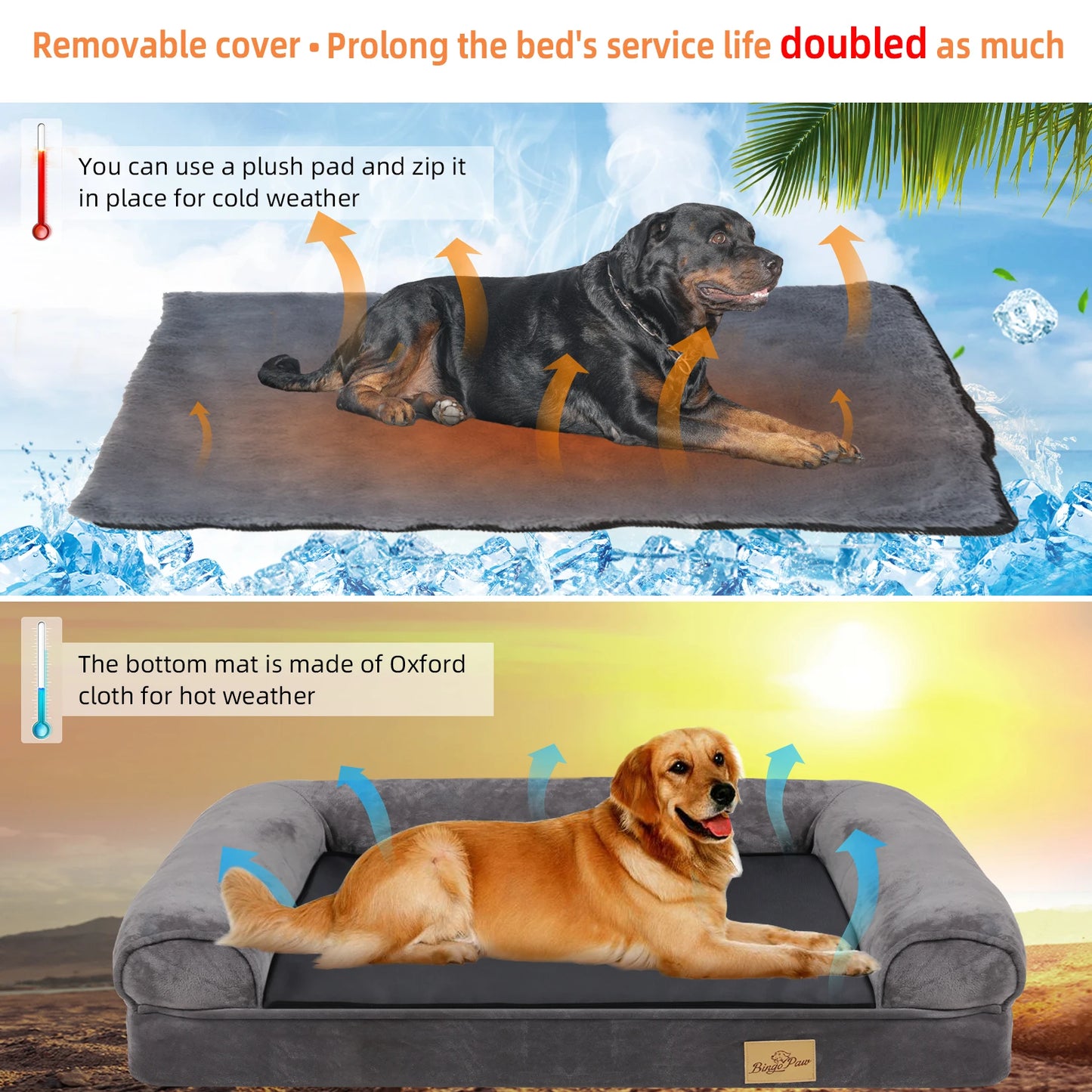 XXL XL Large Calming Dog Bed Orthopedic Memory Foam Sofa Couch Waterproof Removable Cover Plush Mat for Small Medium Large Dogs