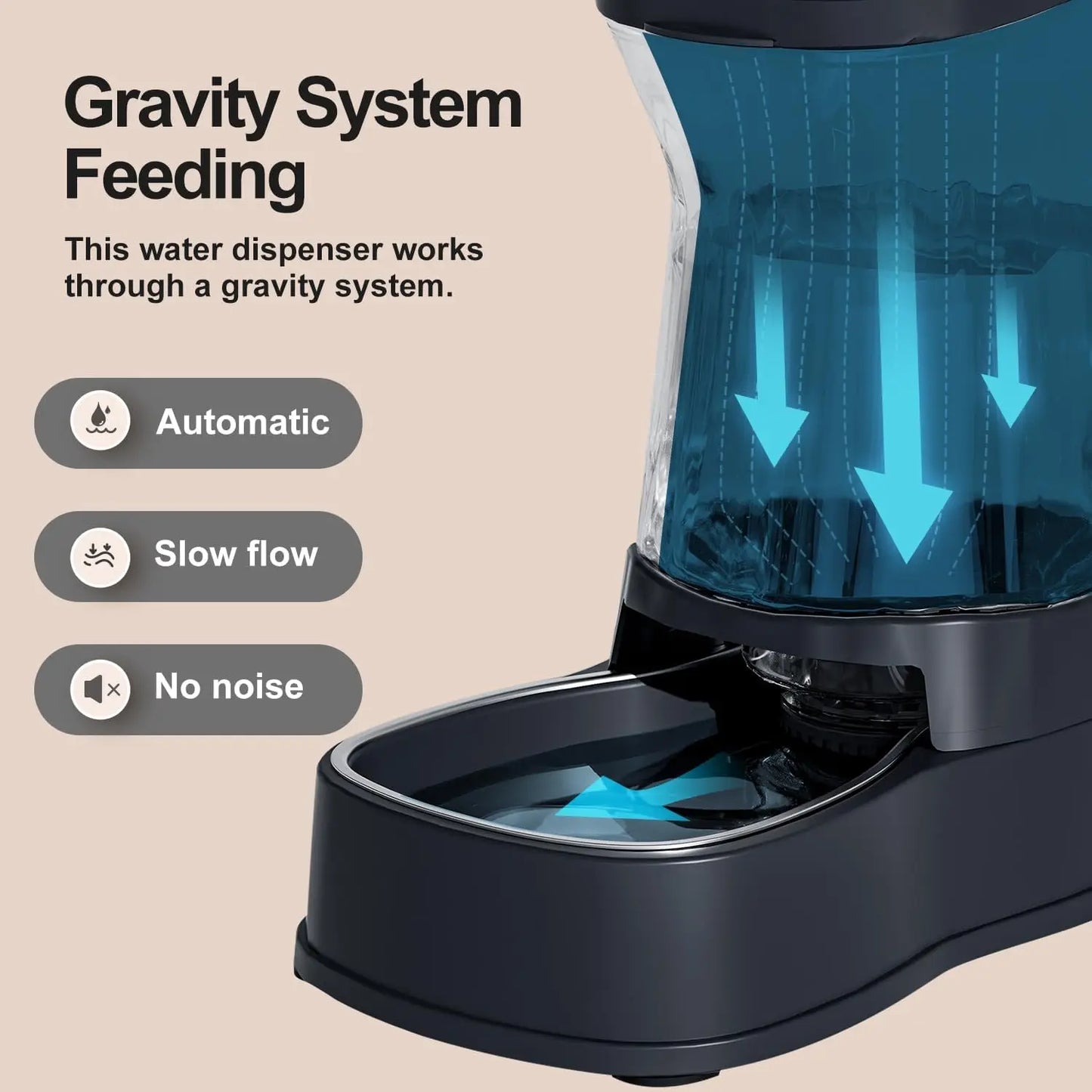 Automatic Pet Water Dispenser with Stainless Steel Bowl, 1 Gallon Gravity Feeder for Dogs Cats